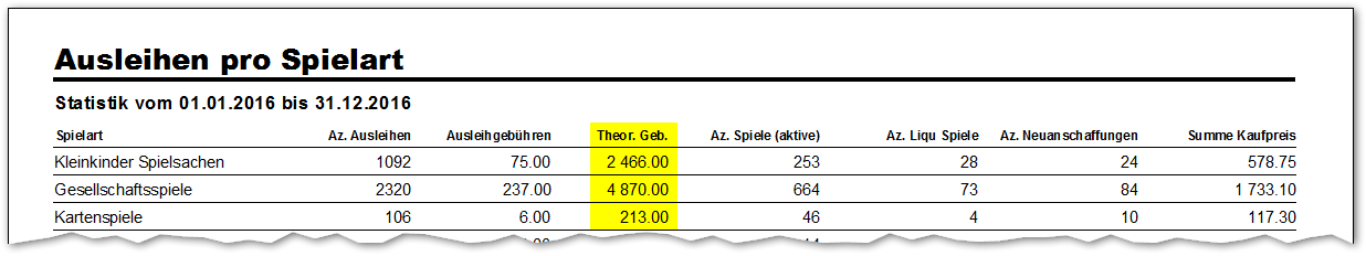 11 4 theoTaxReport